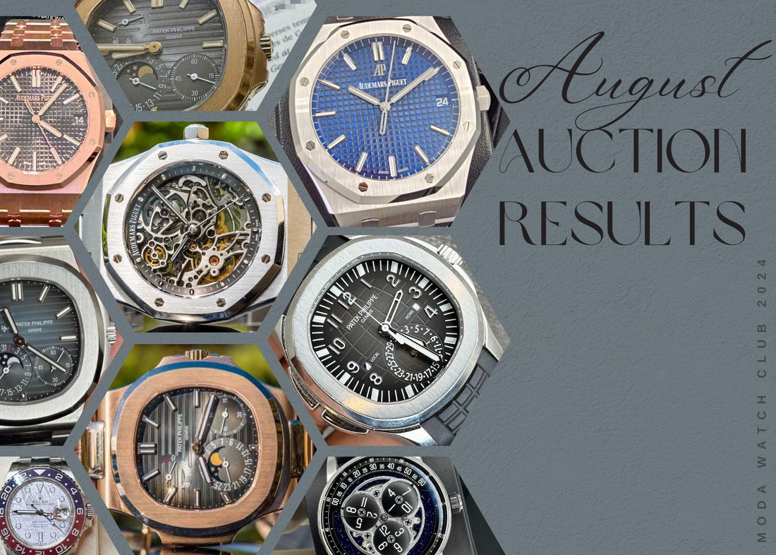 August Monthly Auction Results